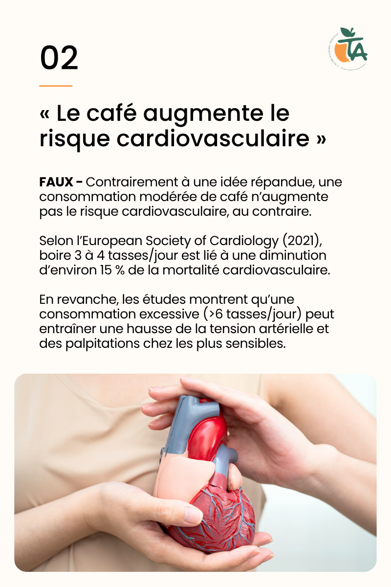 Café : et si tout ce qu'on vous avait dit était faux ? — page 3 sur 7