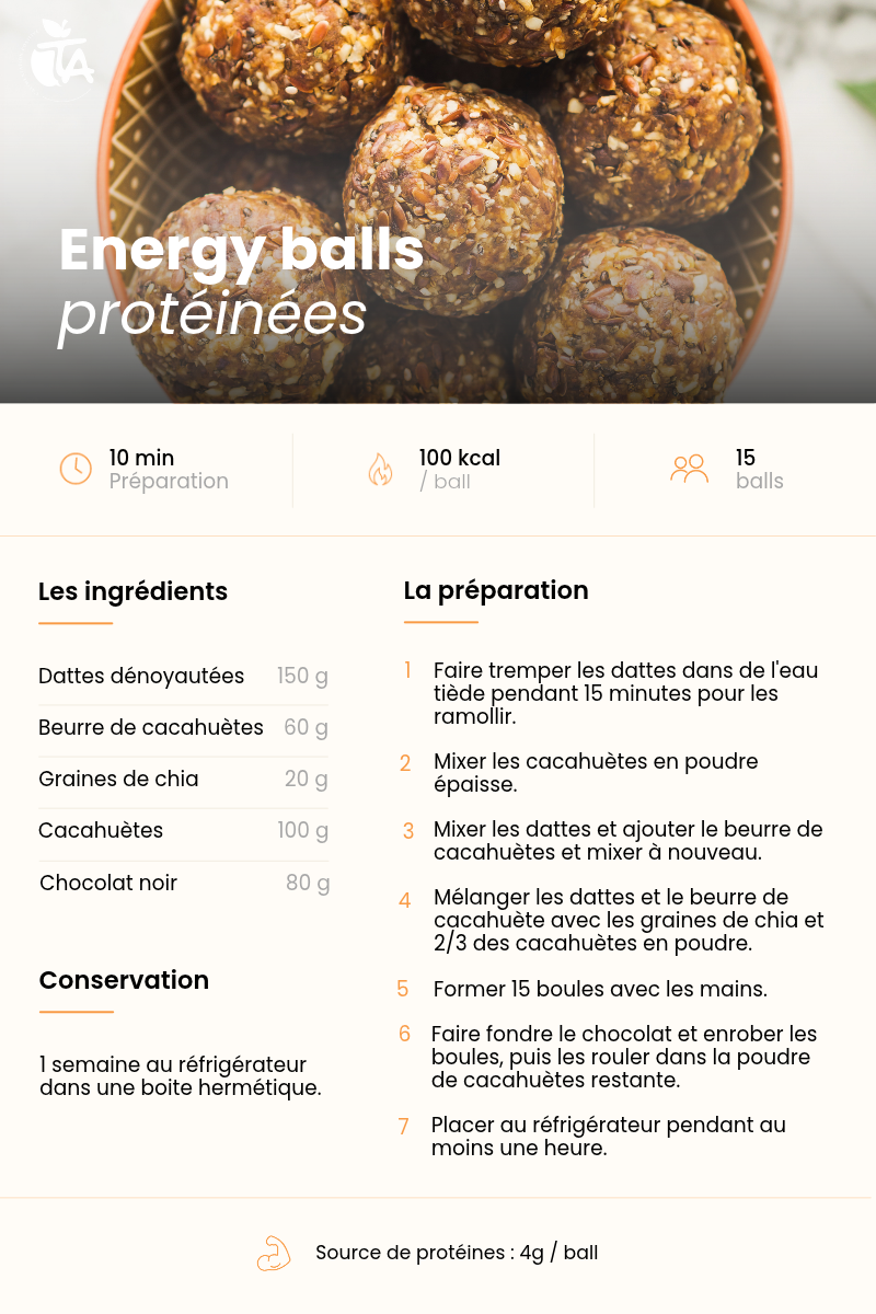 Energy balls protéinées — page 1 sur 1