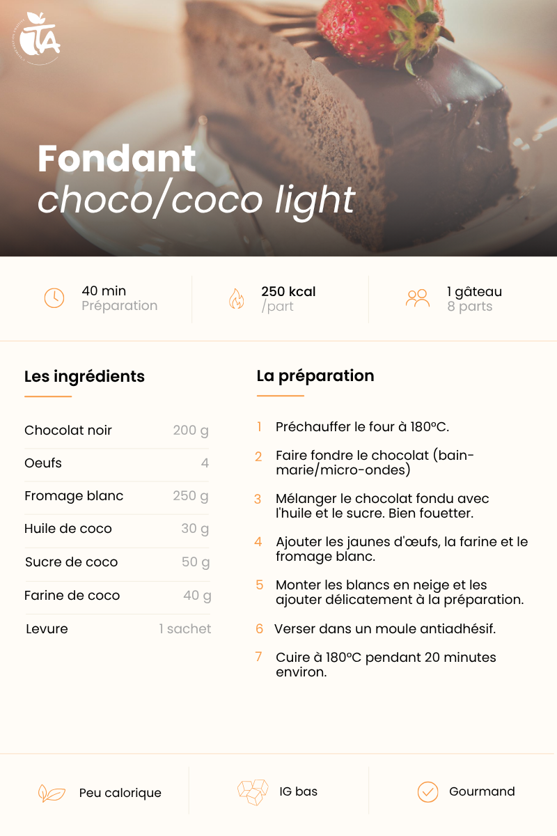 Fondant choco/coco light — page 1 sur 1