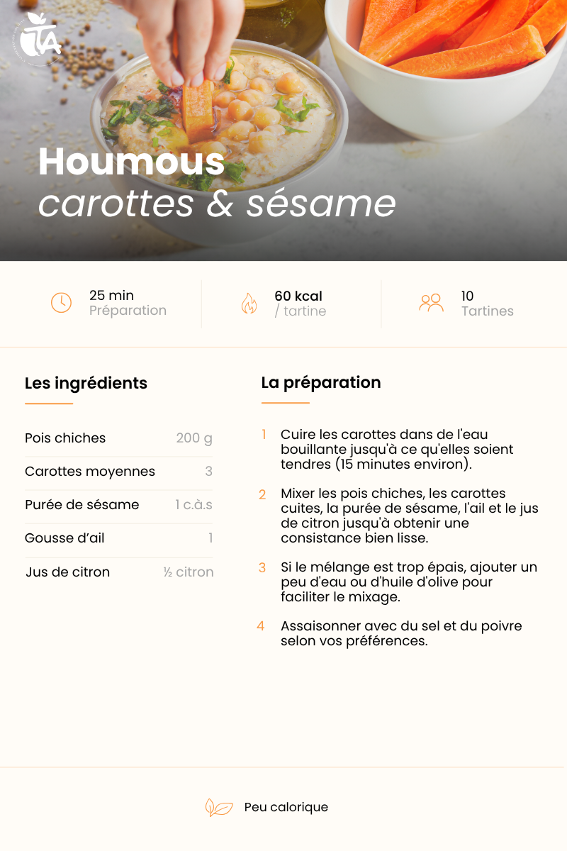 Houmous Carottes/Sésame — page 1 sur 1