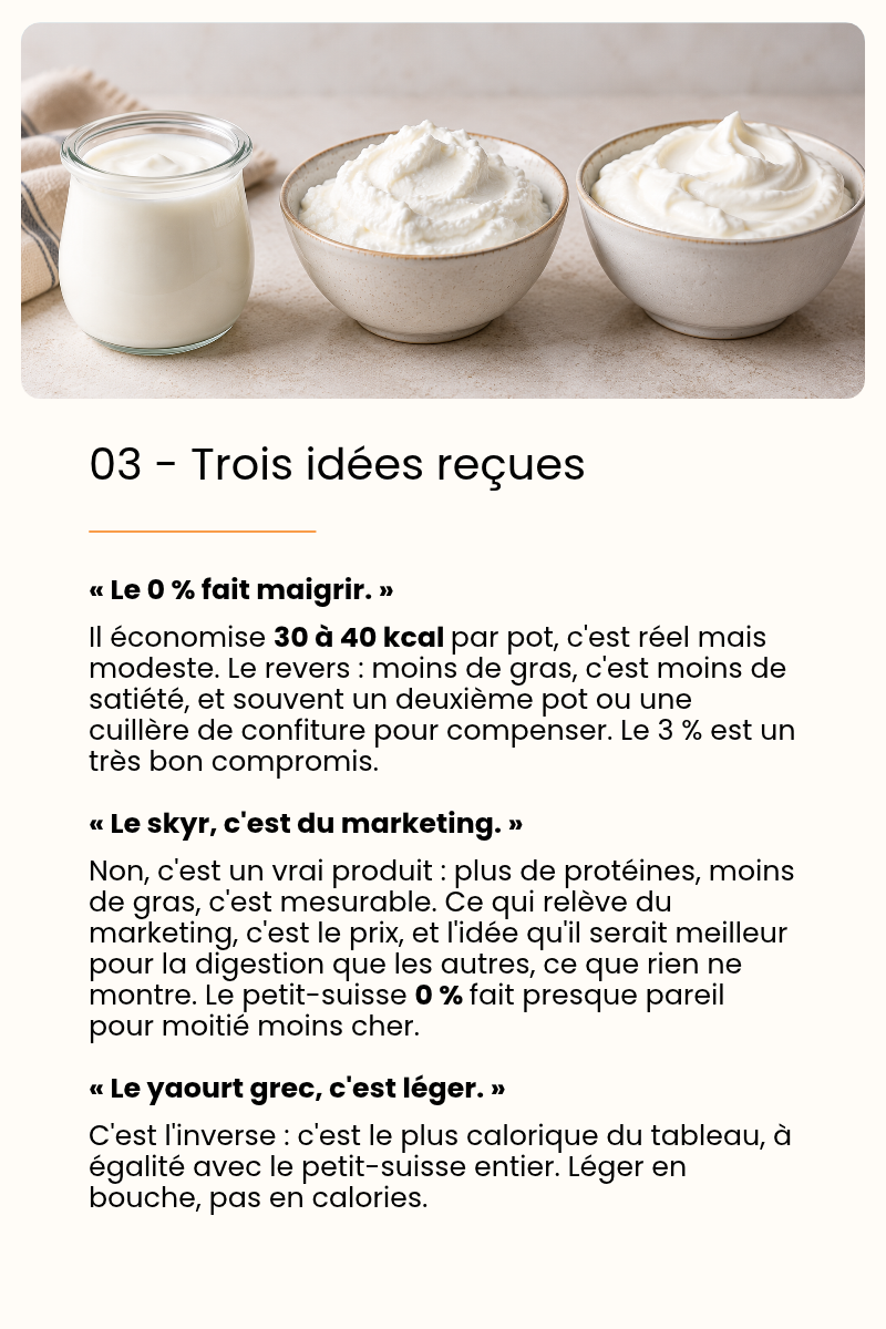 Fromage blanc, skyr, yaourt - Quelles différences ? — page 8 sur 10