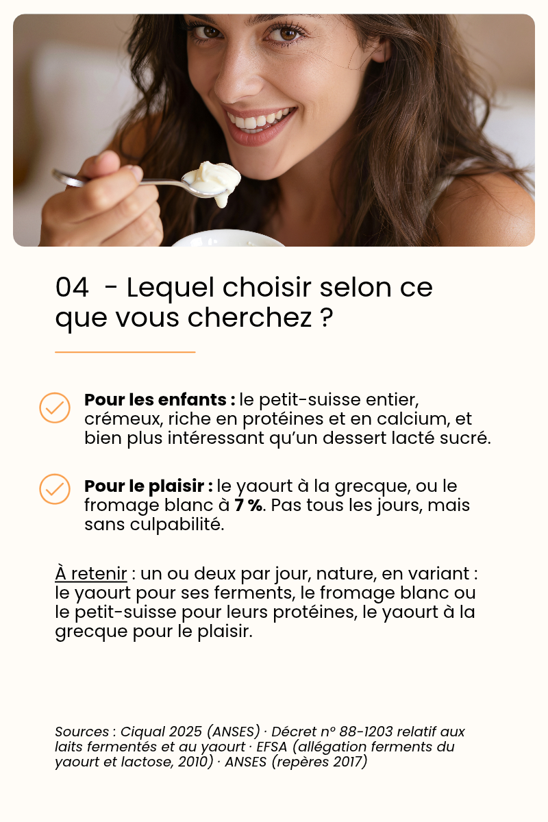Fromage blanc, skyr, yaourt - Quelles différences ? — page 10 sur 10