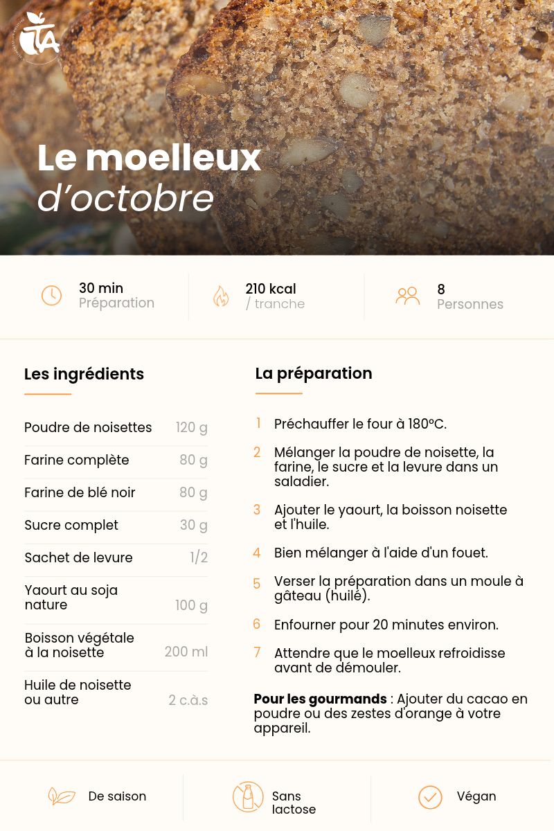 Le moelleux d'octobre — page 1 sur 1