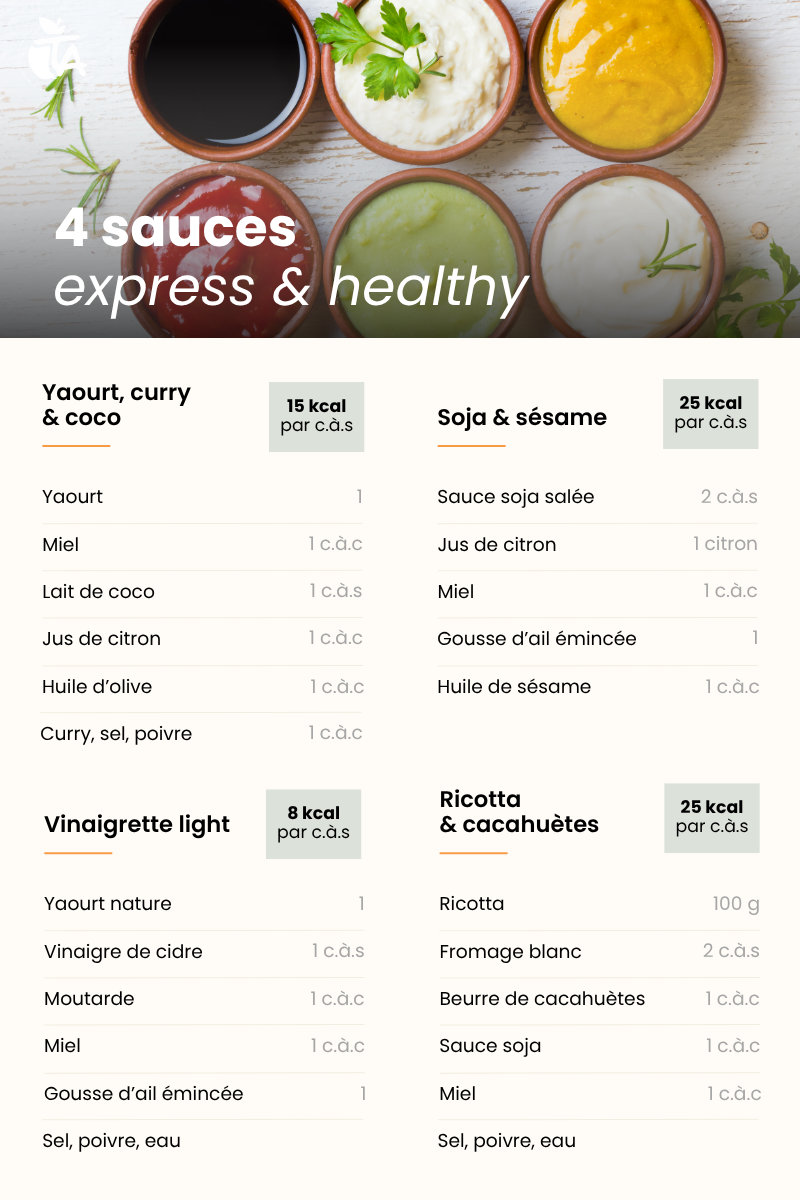 4 sauces diététiques express — page 1 sur 1