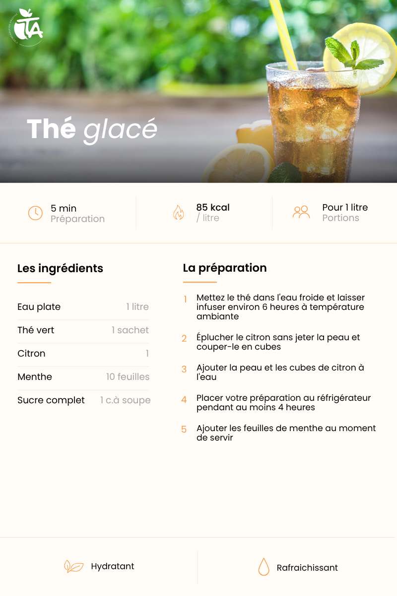 Thé glacé — page 1 sur 1