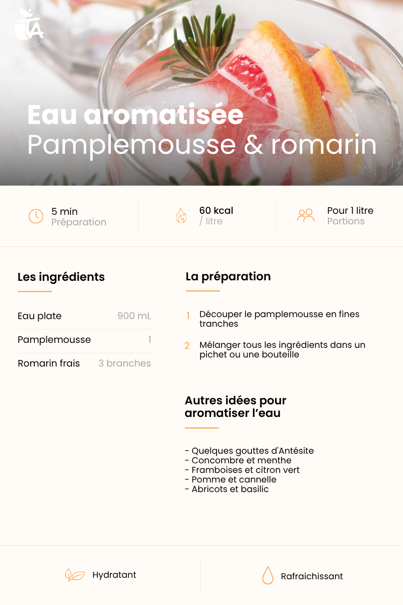 Eau aromatisée - Pamplemousse/Romarin — page 1 sur 1