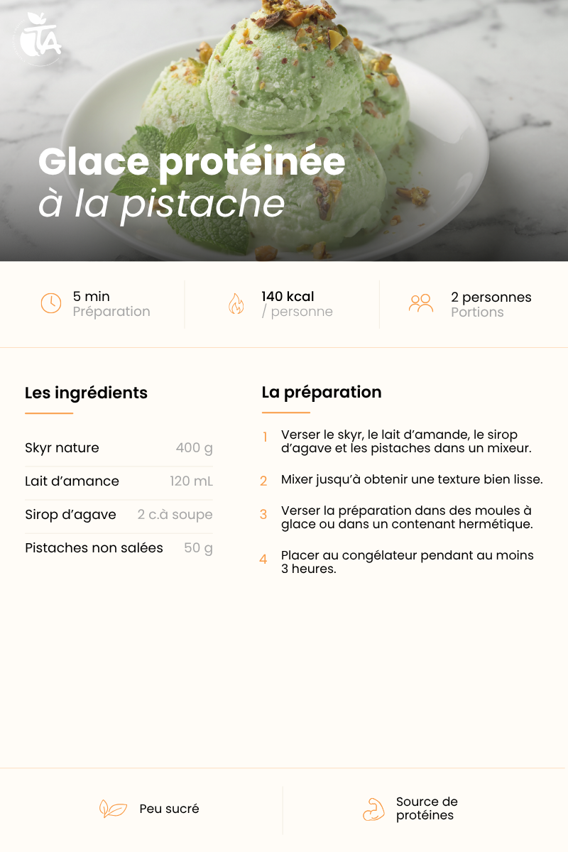 Glace protéinée à la pistache — page 1 sur 1
