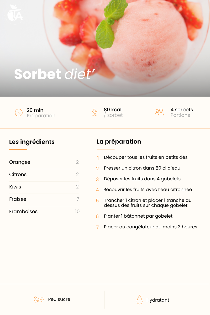 Sorbet diet’ — page 1 sur 1