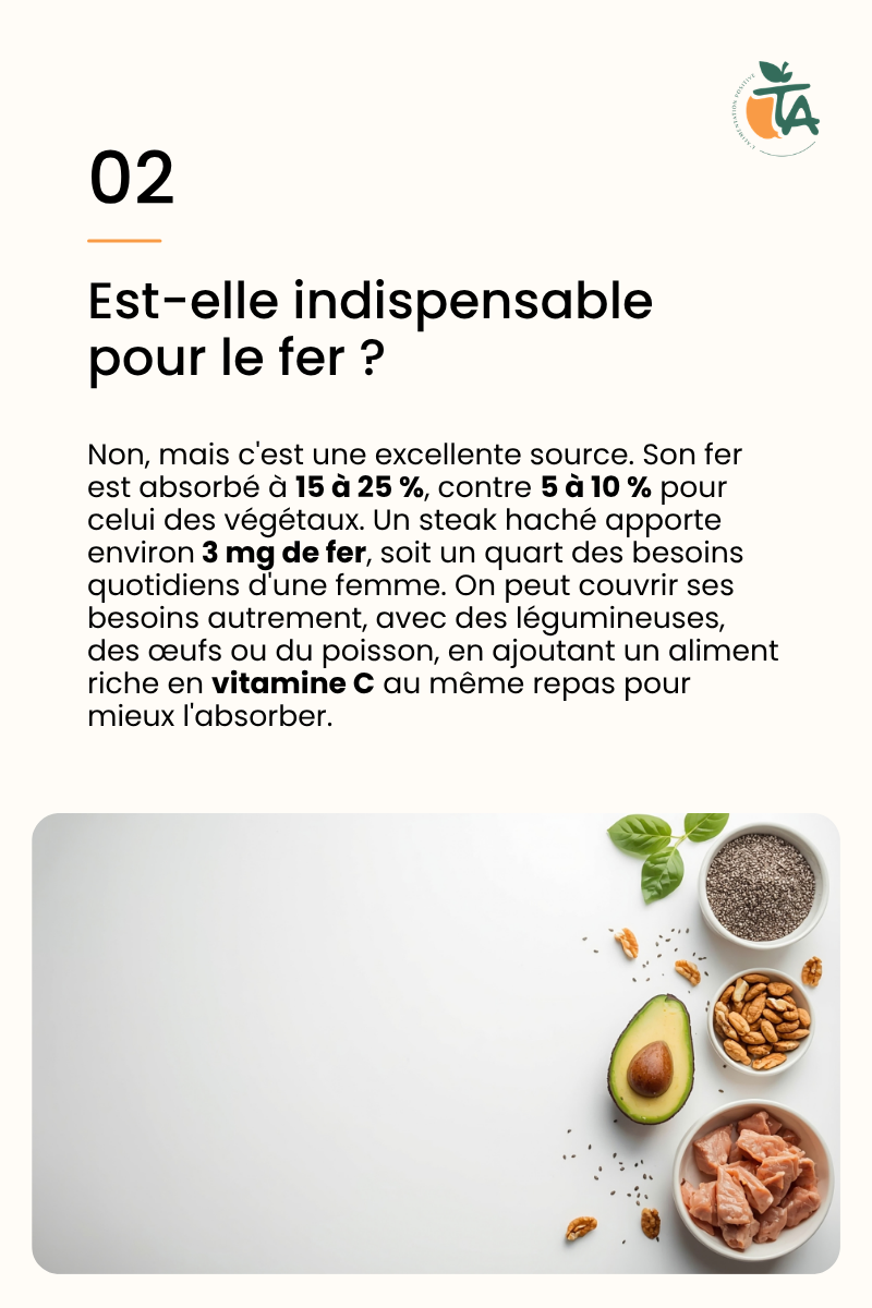 Viande rouge : 10 questions qu'on se pose tous — page 3 sur 11
