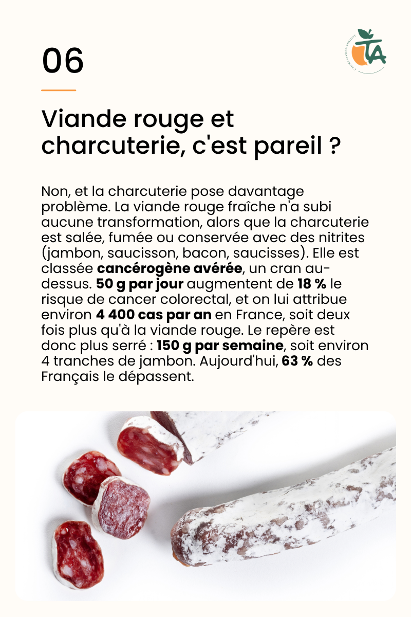 Viande rouge : 10 questions qu'on se pose tous — page 7 sur 11