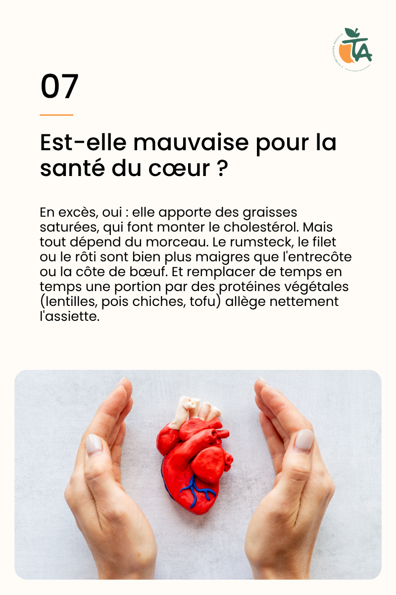 Viande rouge : 10 questions qu'on se pose tous — page 8 sur 11