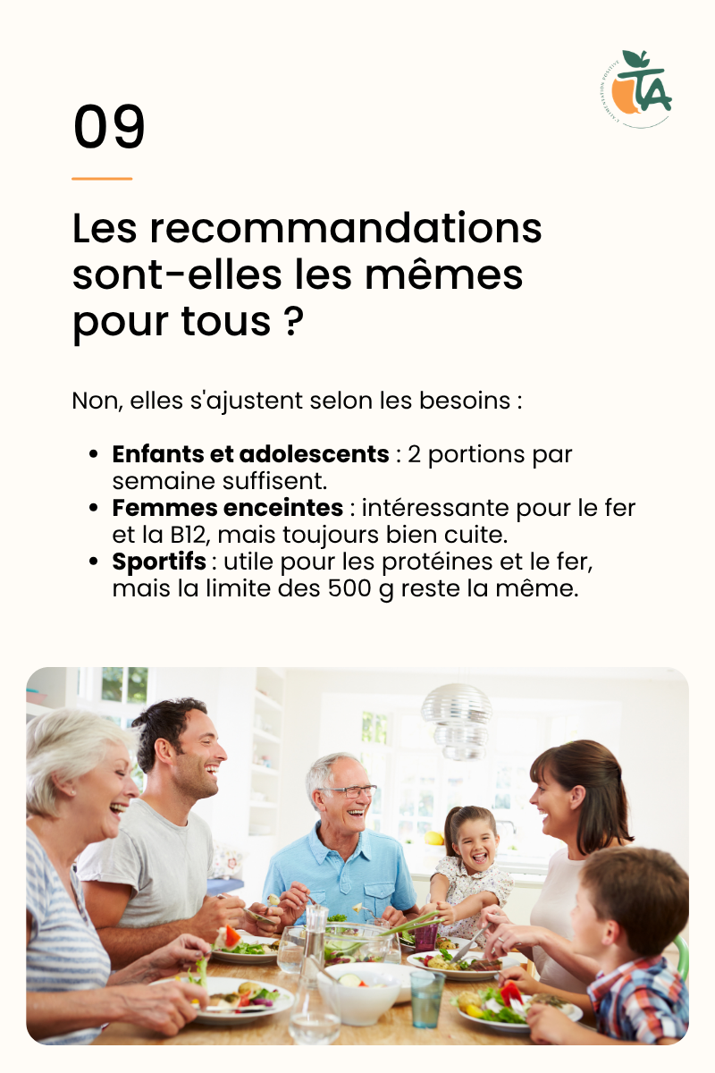 Viande rouge : 10 questions qu'on se pose tous — page 10 sur 11