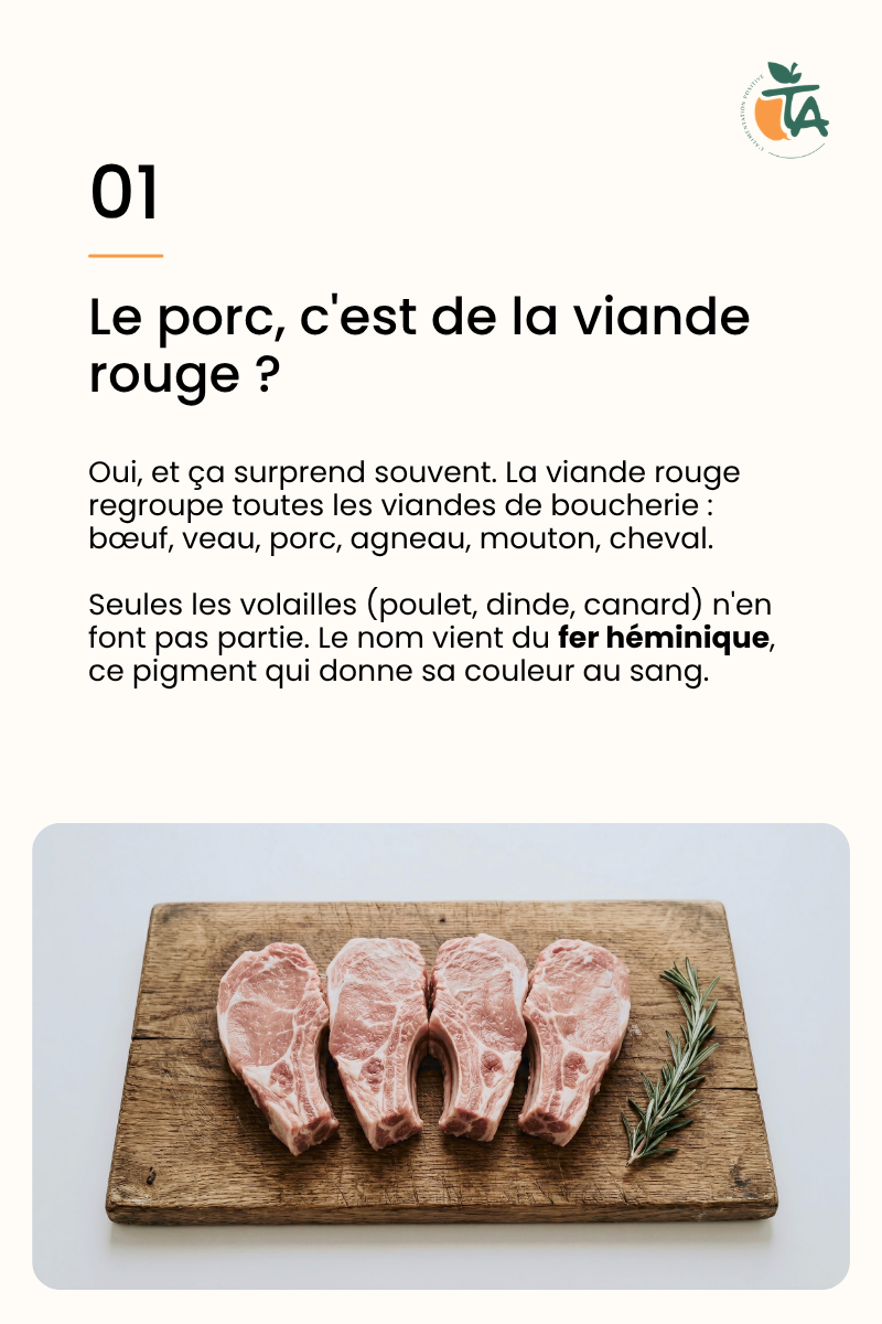 Viande rouge : 10 questions qu'on se pose tous — page 2 sur 11