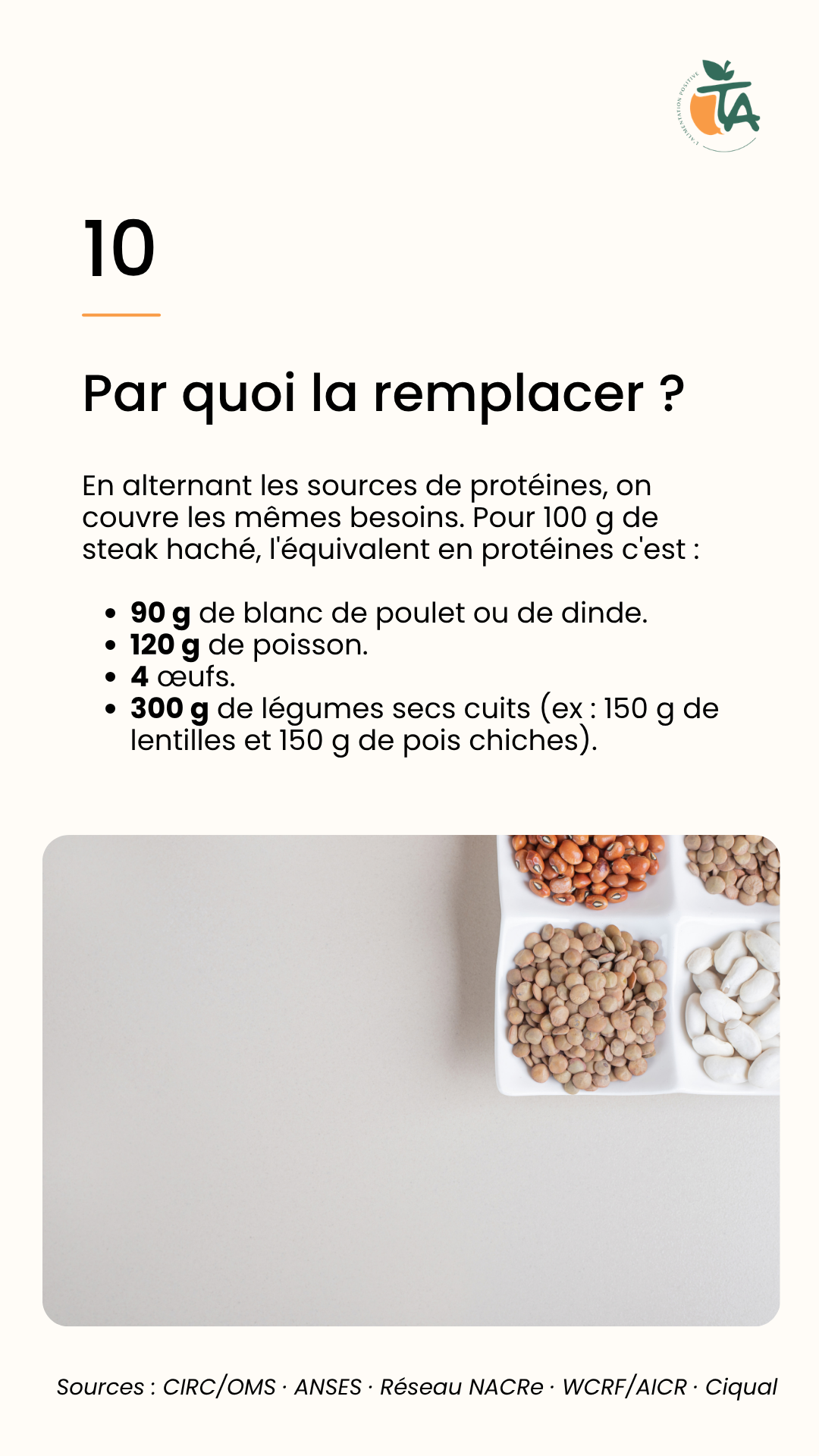 Viande rouge : 10 questions qu'on se pose tous — page 11 sur 11