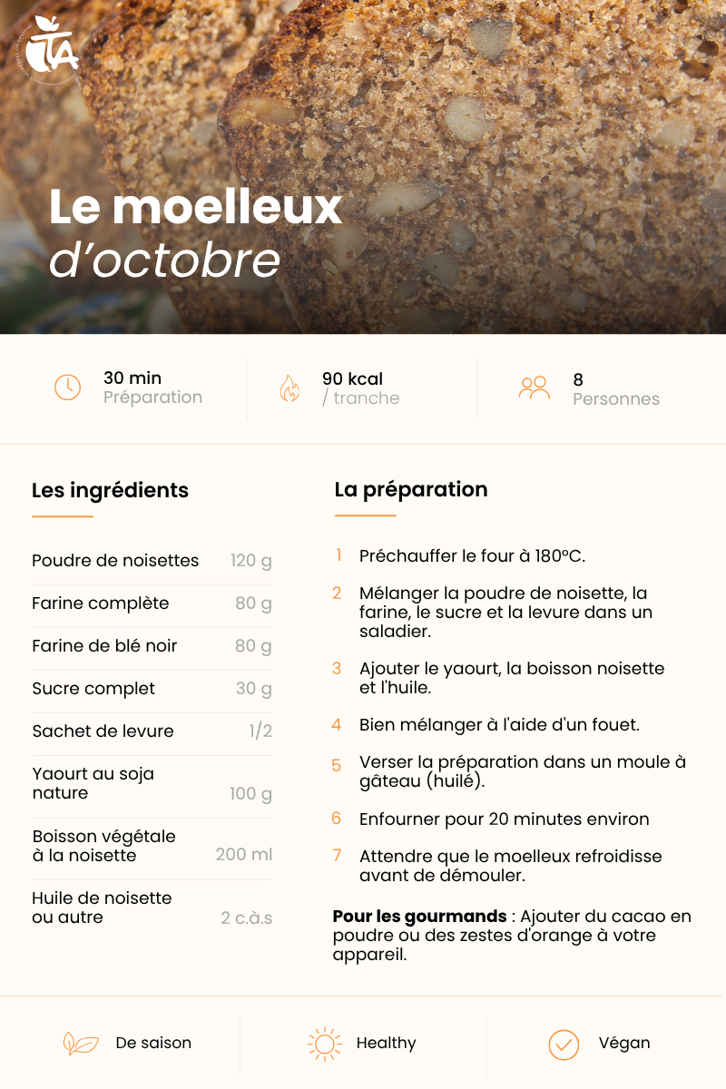 Le moelleux d'octobre — page 1 sur 1