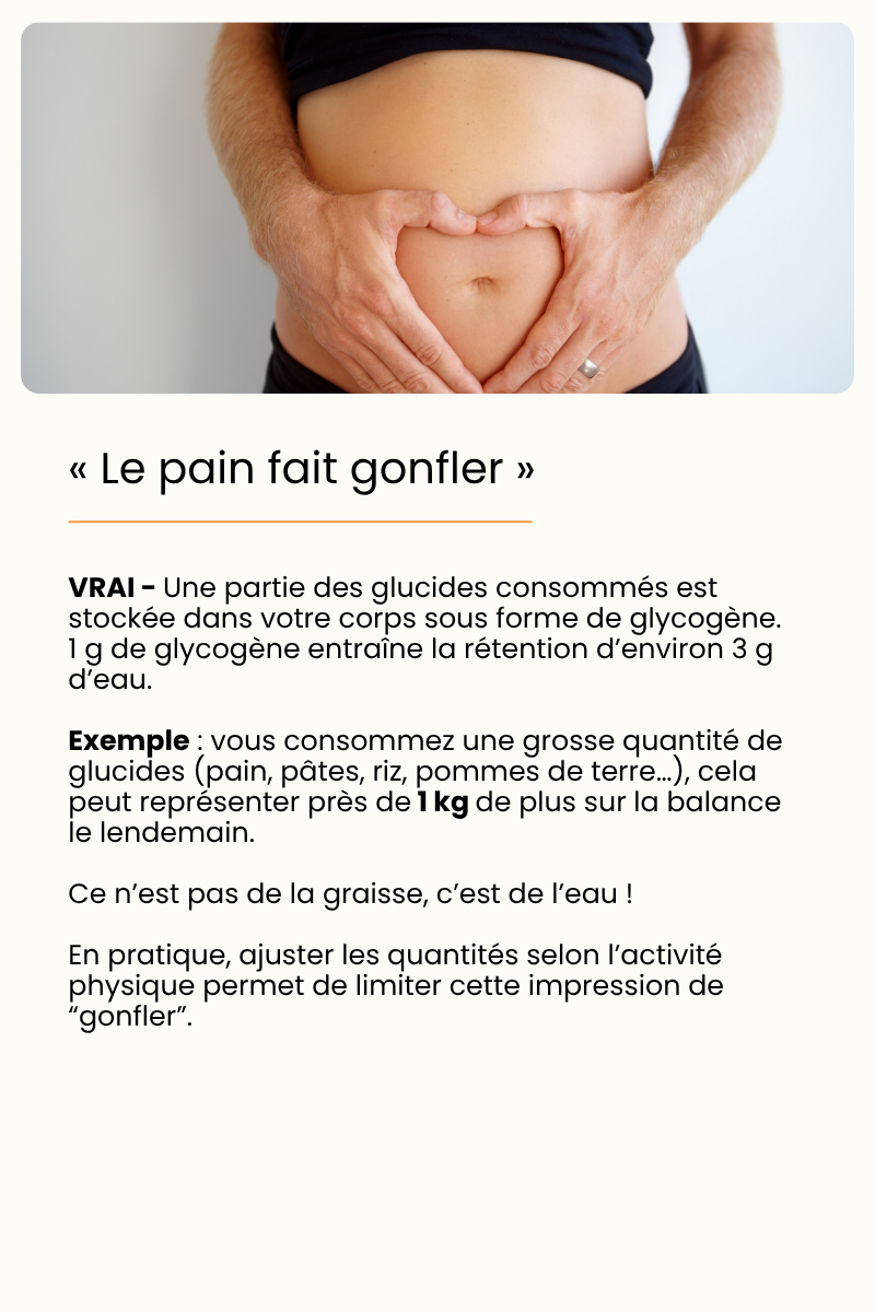 Poids, digestion : faut-il limiter le pain ? — page 7 sur 8