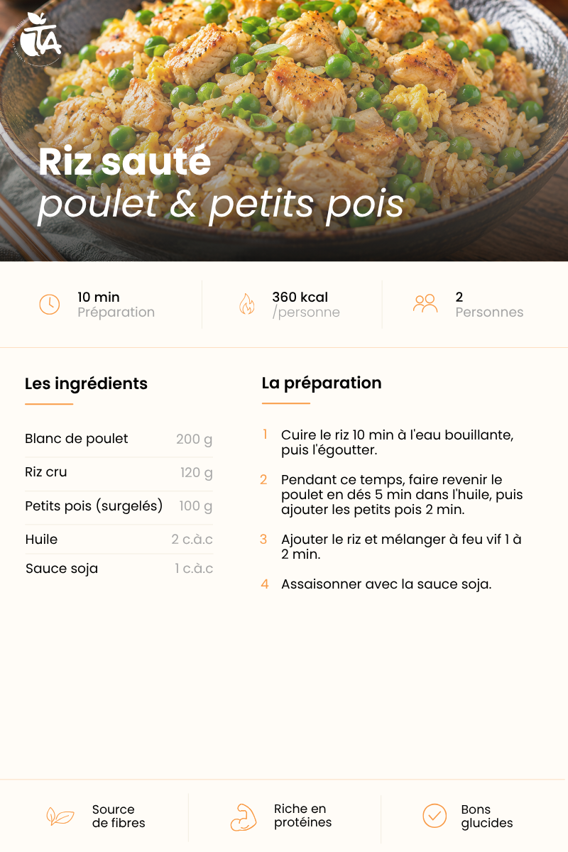 Riz sauté poulet & petits pois — page 1 sur 1