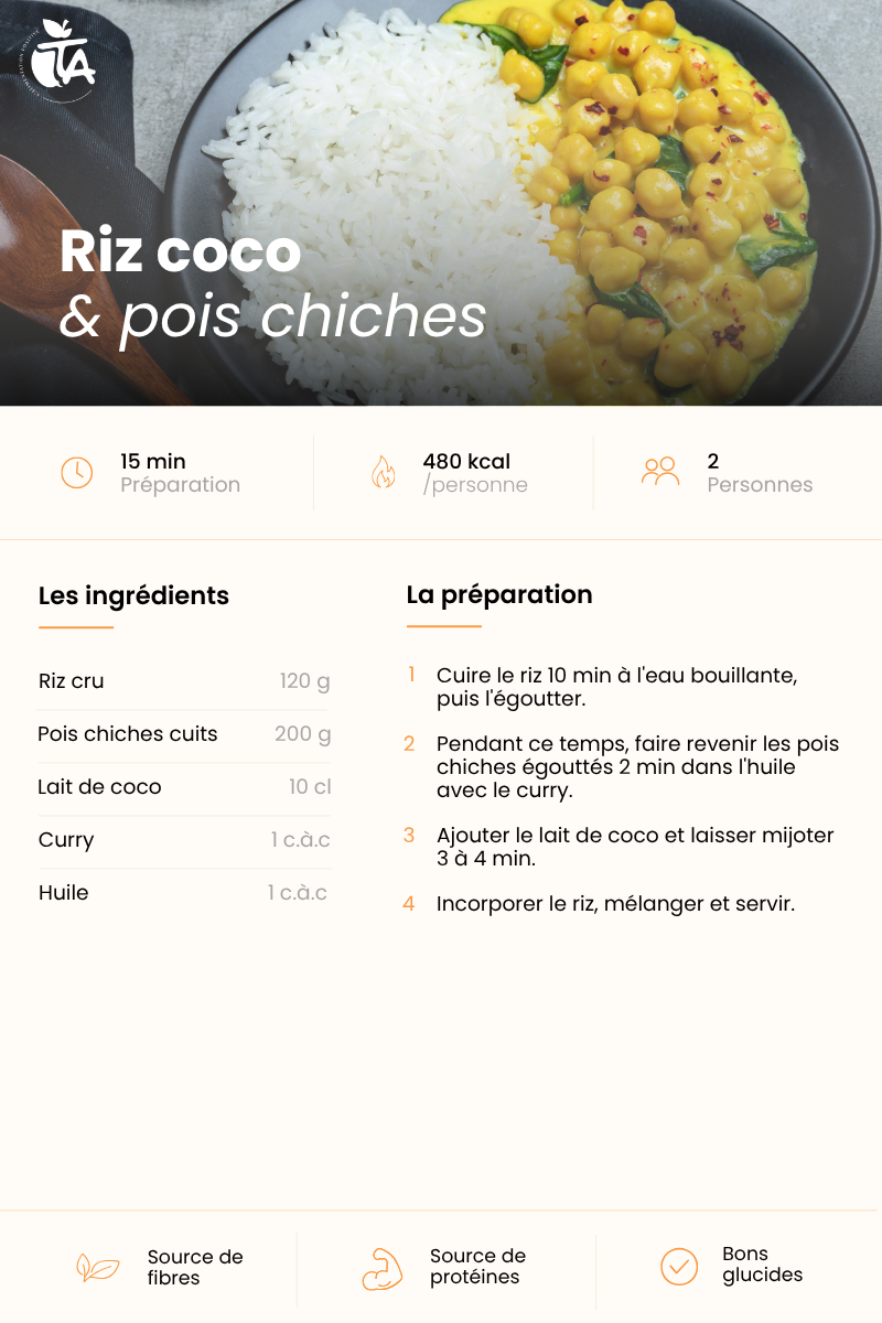 Riz coco & pois chiches — page 1 sur 1