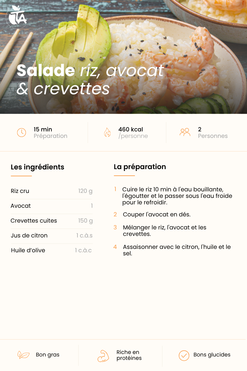 Salade riz, avocat & crevettes — page 1 sur 1