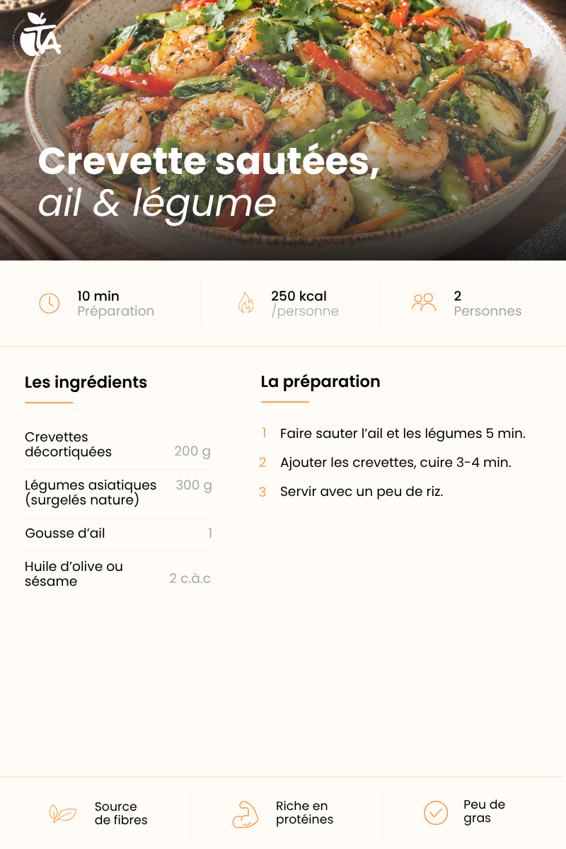 Crevettes sautées, ail & légumes — page 1 sur 1