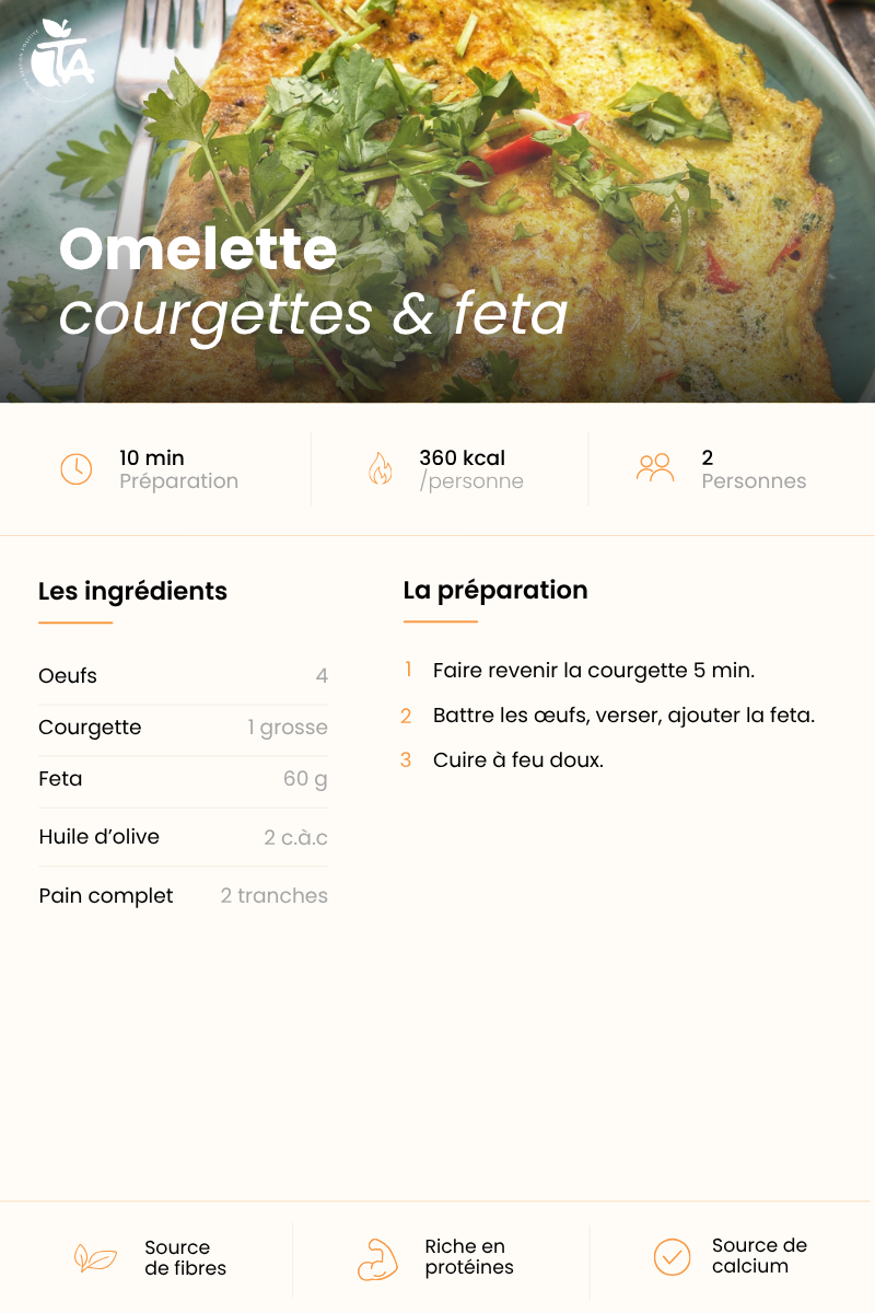 Omelette courgettes & feta — page 1 sur 1