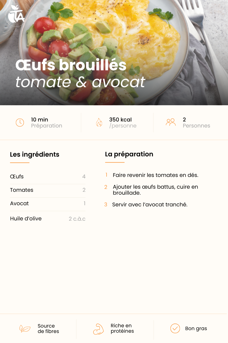 Œufs brouillés tomate & avocat — page 1 sur 1