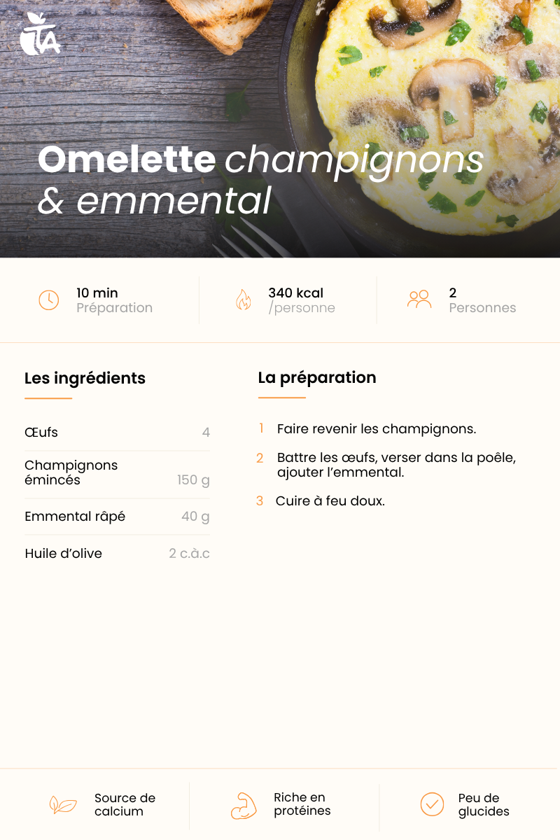 Omelette champignons & emmental — page 1 sur 1