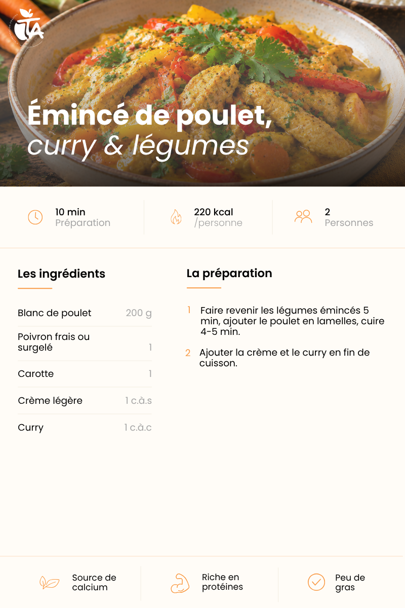 Émincé de poulet, curry & légumes — page 1 sur 1