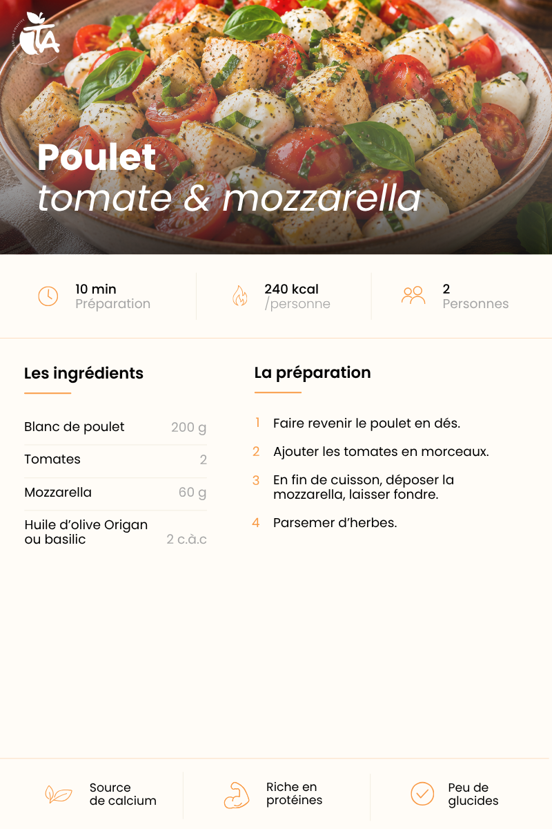 Poulet tomate & mozzarella — page 1 sur 1