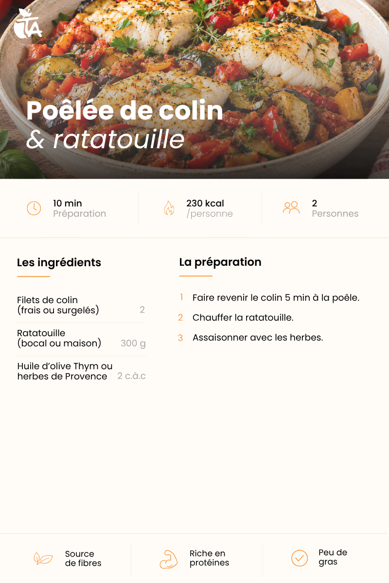 Poêlée de colin & ratatouille — page 1 sur 1