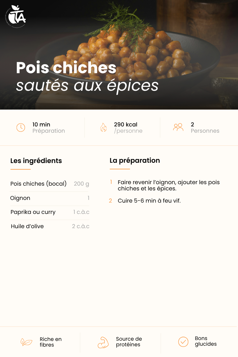 Pois chiches sautés aux épices — page 1 sur 1