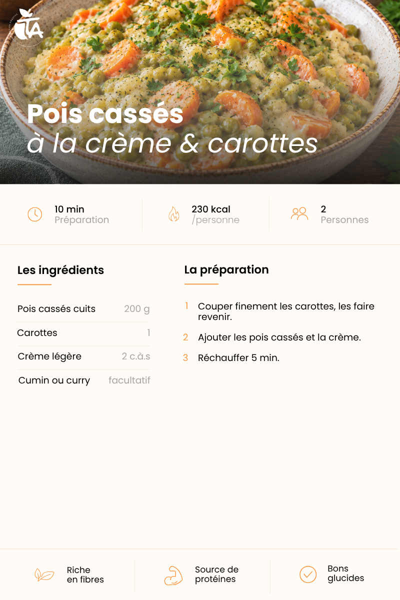 Pois cassés à la crème & carottes — page 1 sur 1