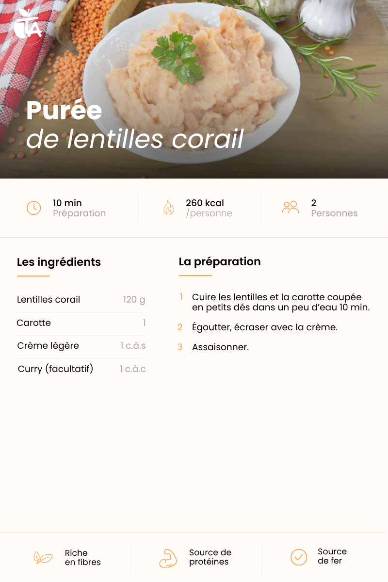 Purée de lentilles corail — page 1 sur 1