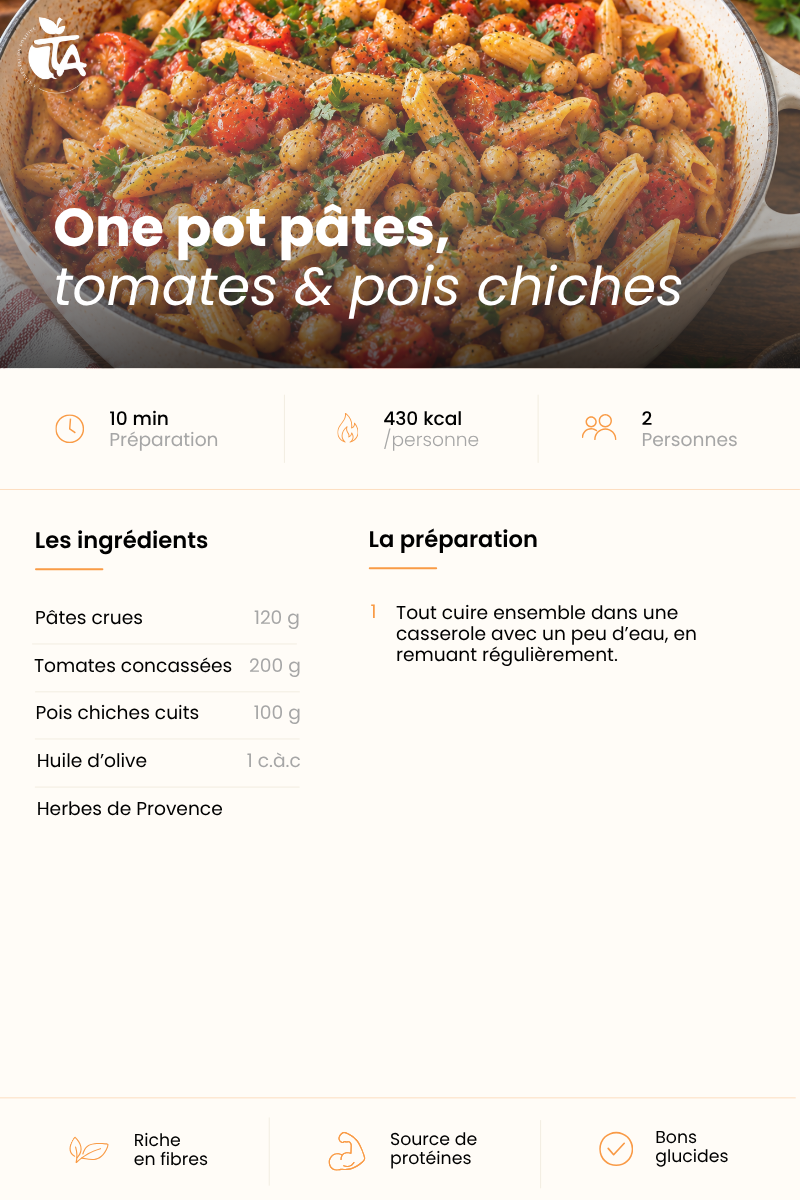 One pot pâtes, tomates & pois chiches — page 1 sur 1