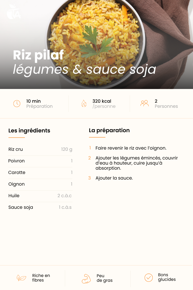 Riz pilaf, légumes & sauce soja — page 1 sur 1