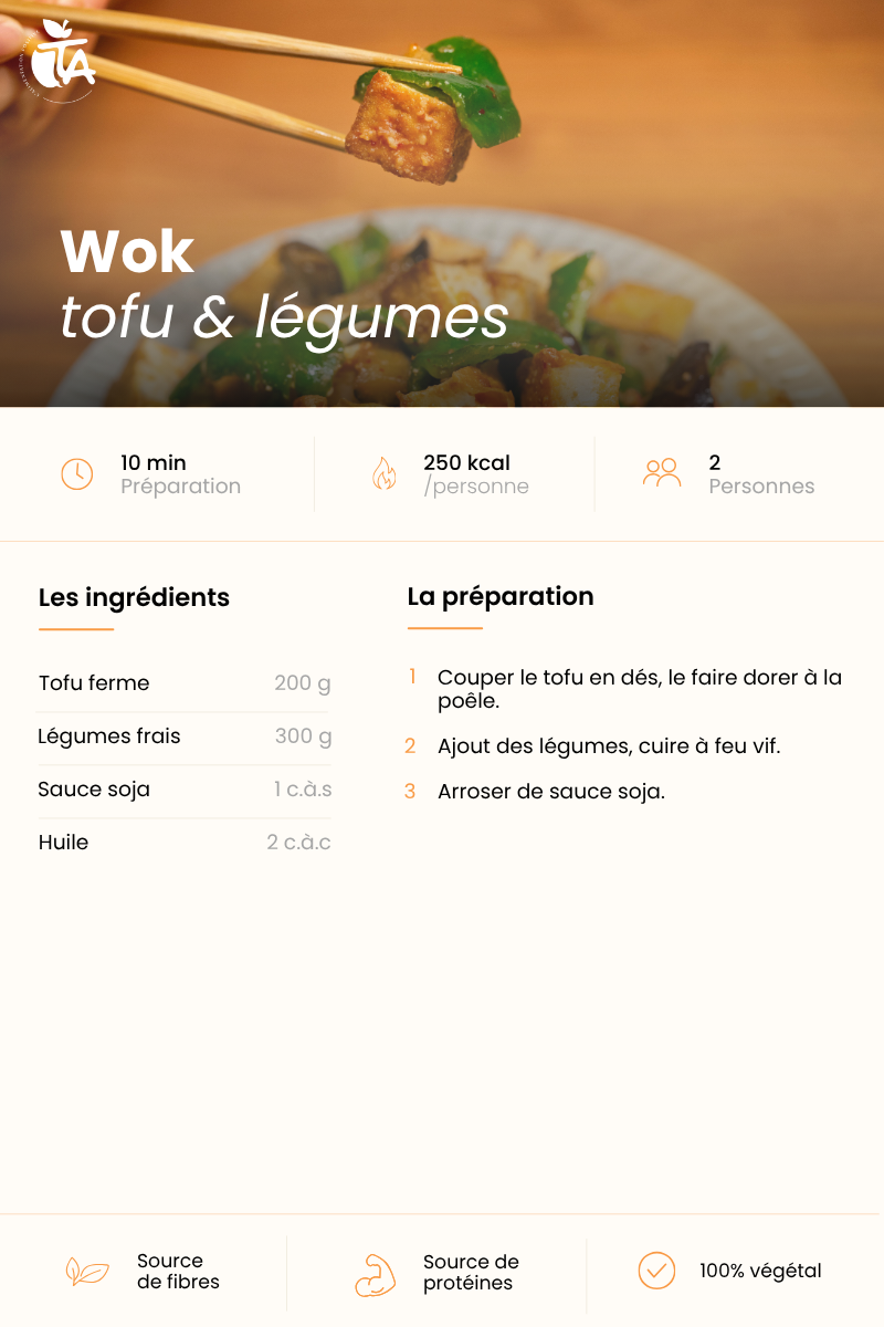 Wok tofu & légumes — page 1 sur 1