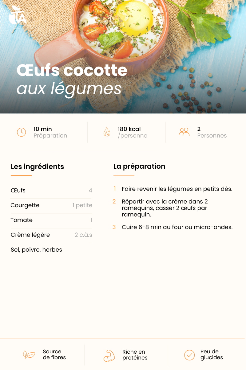 Œufs cocotte aux légumes — page 1 sur 1