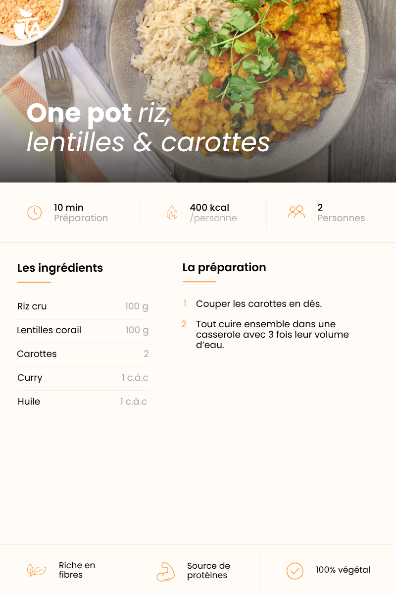 One pot riz, lentilles & carottes — page 1 sur 1