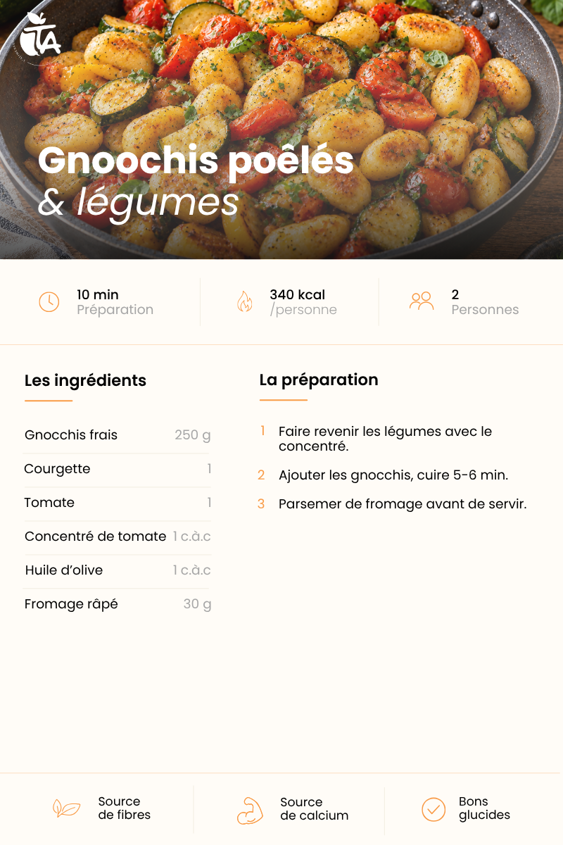 Gnocchis poêlés & légumes — page 1 sur 1