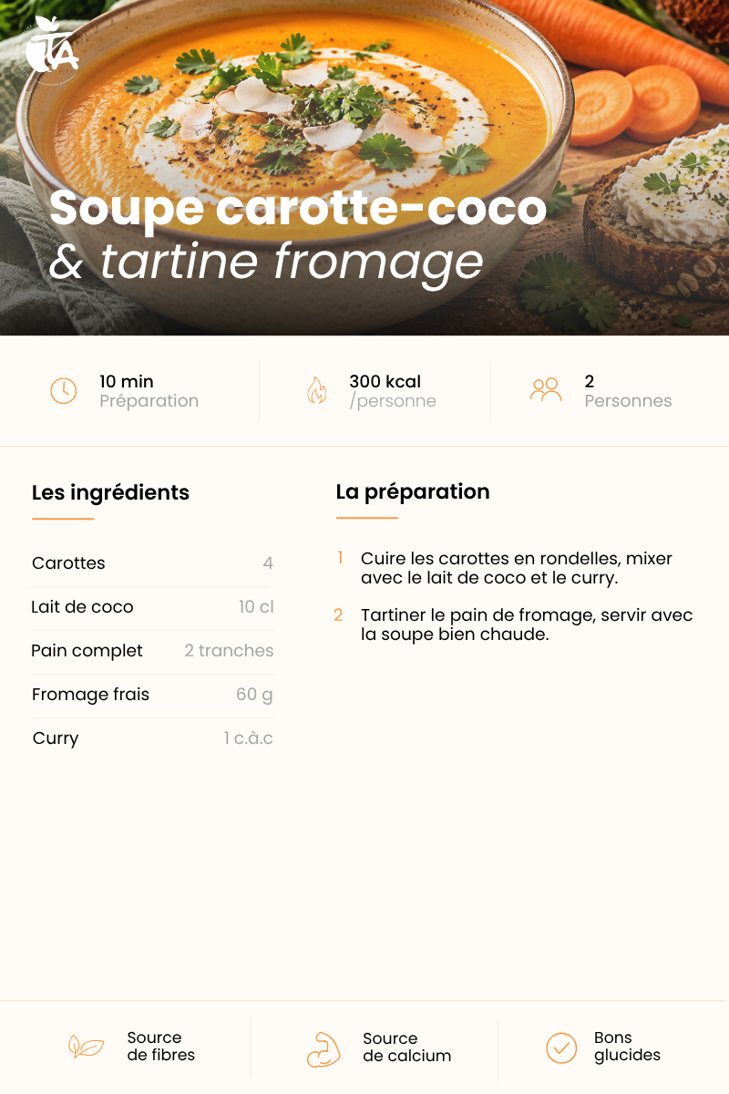 Soupe carotte-coco & tartine fromage — page 1 sur 1
