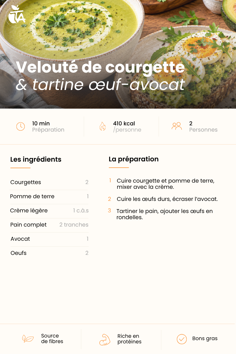 Velouté de courgette & tartine œuf-avocat — page 1 sur 1