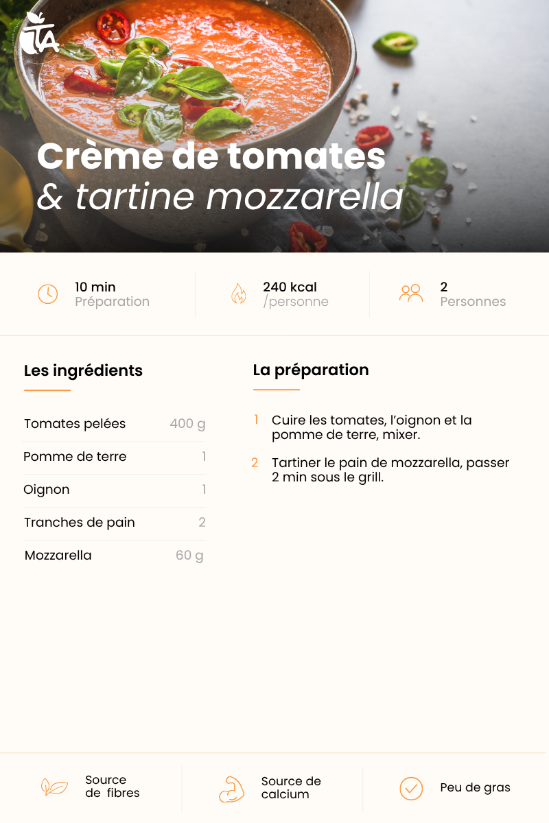 Crème de tomates & tartine mozzarella — page 1 sur 1