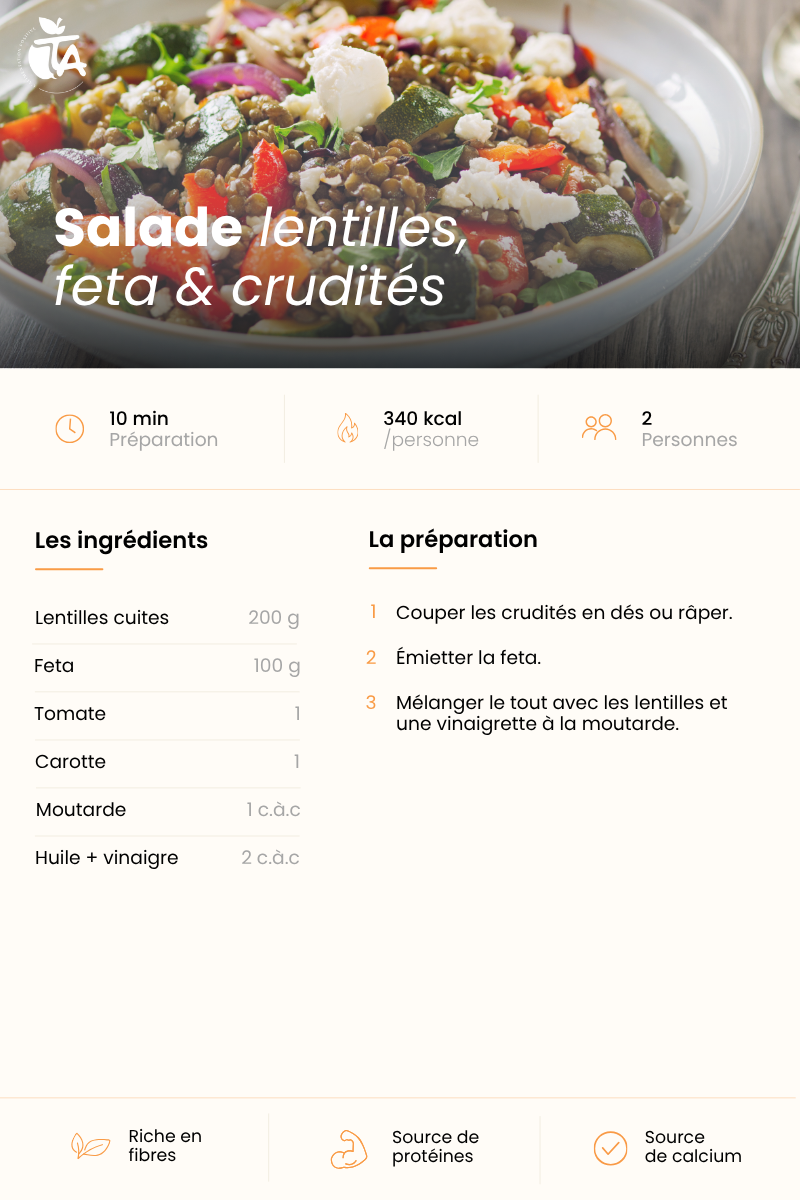 Salade lentilles, feta & crudités — page 1 sur 1