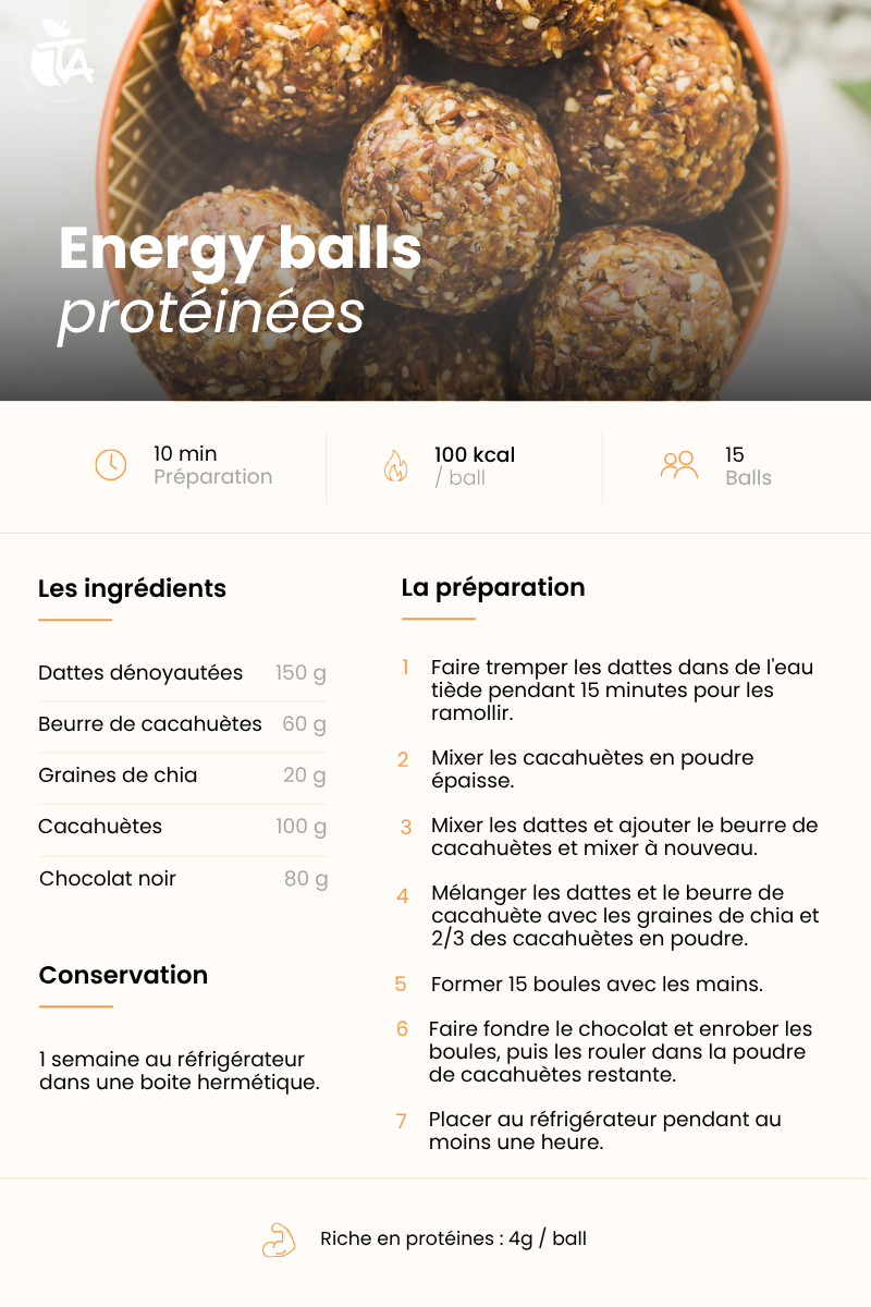 Energy balls protéinées — page 1 sur 1