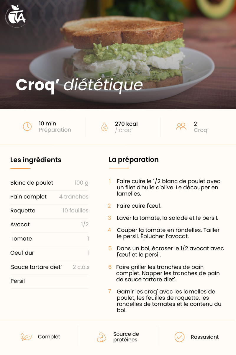 Croq’ diététique — page 1 sur 1