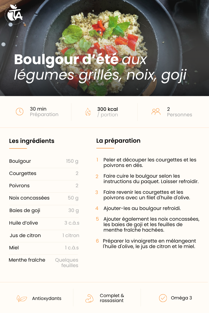 Boulgour d'été - Légumes grillés/Noix/Goji — page 1 sur 1
