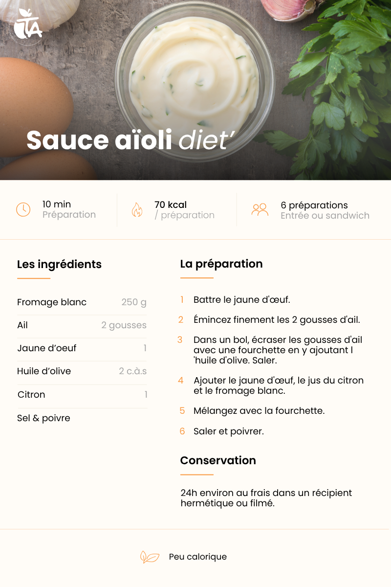 Sauce aïoli diet’ — page 1 sur 1