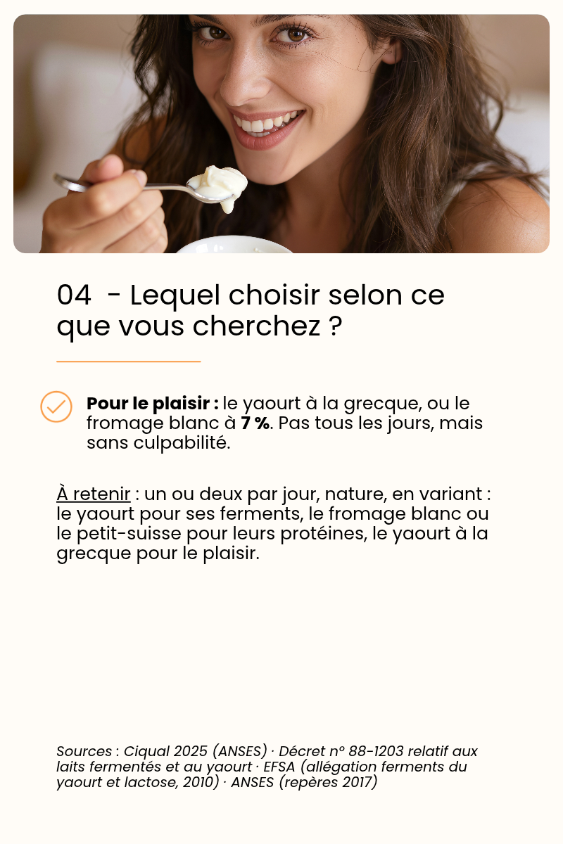 Fromage blanc, skyr, yaourt - Quelles différences ? — page 10 sur 10