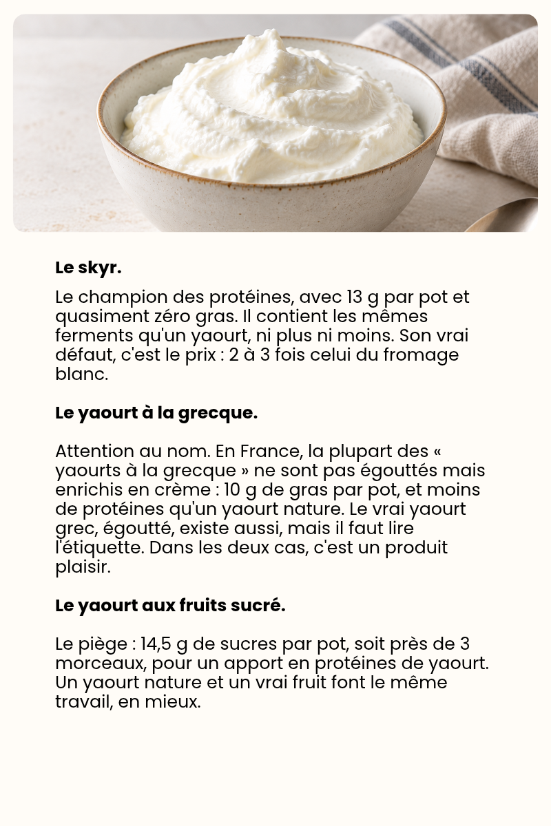 Fromage blanc, skyr, yaourt - Quelles différences ? — page 7 sur 10